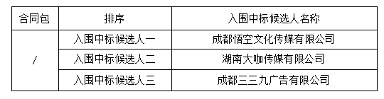 1657768797901060524.png 圖片1.png