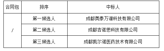 1657787394825093412.png 圖片1.png