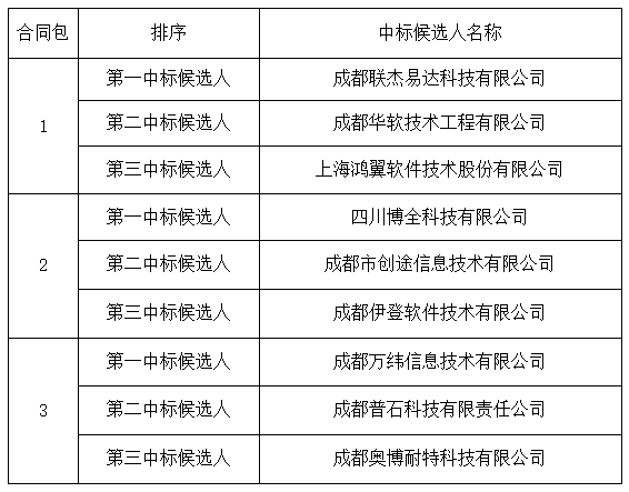 1658388648436099921.png 圖片1.png