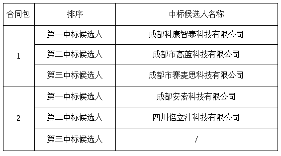 1658388965525040840.png 圖片2.png