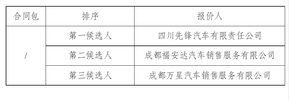 1668476442898025755.png 企業(yè)微信截圖_16684764146755.png