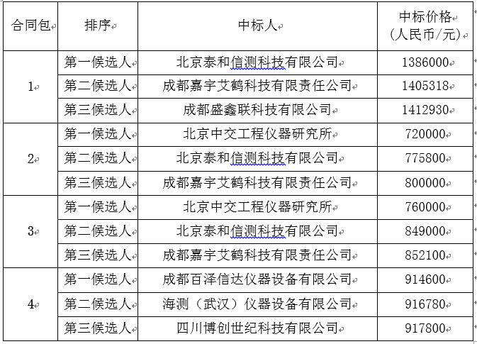 1668754551532004654.png image.png