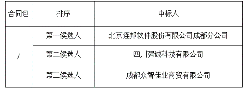 1671090918586072561.png image.png