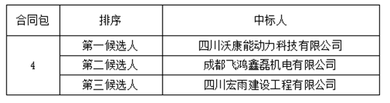 1673245481062097670.png image.png