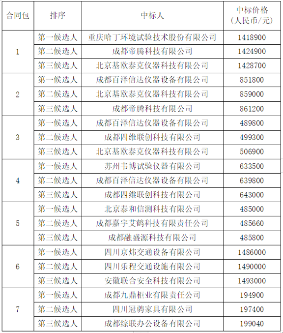 1678869143308099826.png image.png