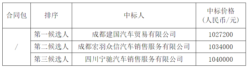 1680247630281026698.png 圖片1.png