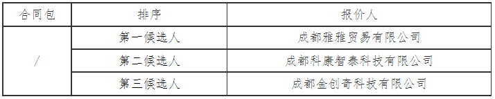 1682039328273064427.png image.png