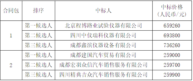 1683617828141041198.png image.png