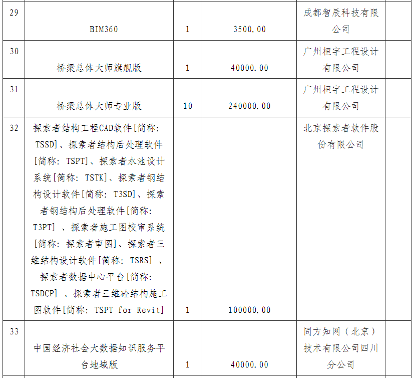 1684739294500083974.png image.png