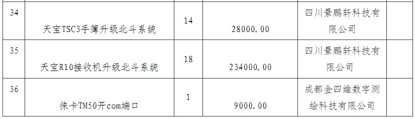 1684739311703066226.png image.png