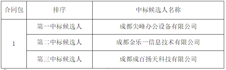 1686649079571007454.png image.png