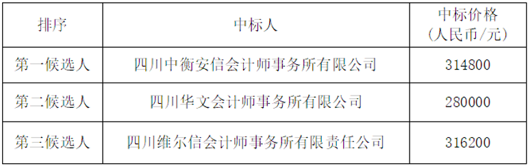 1686811323101074046.png image.png