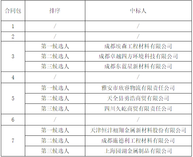 1693185808437093029.png image.png