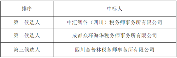 1693817519239036916.png image.png