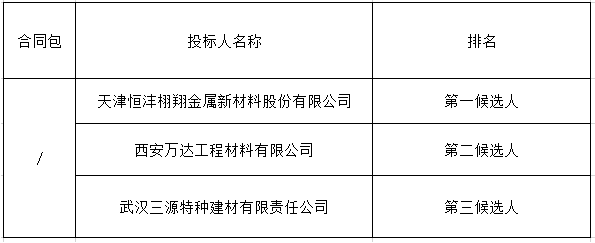 1697192143537046924.png image.png