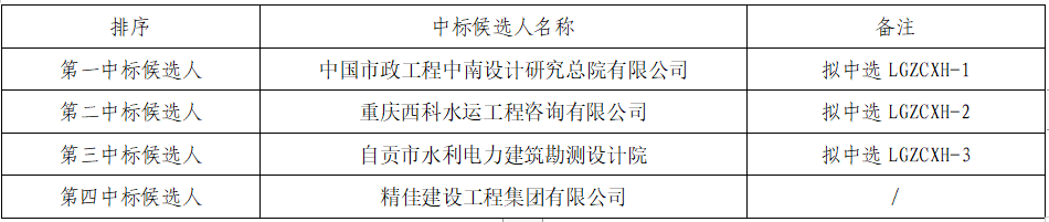 1701070963285086308.png image.png