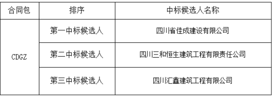 1701394977878095712.png image.png