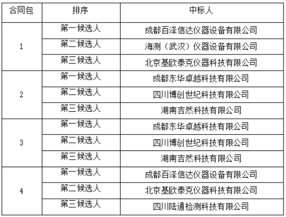 1702018716387052576.png image.png