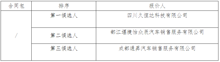 1708421719776052655.png image.png