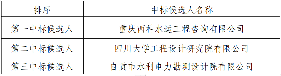 1713493048227094971.png image.png