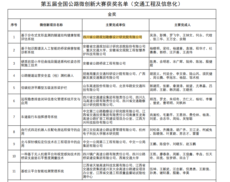 1713493581665082364.png 1.png