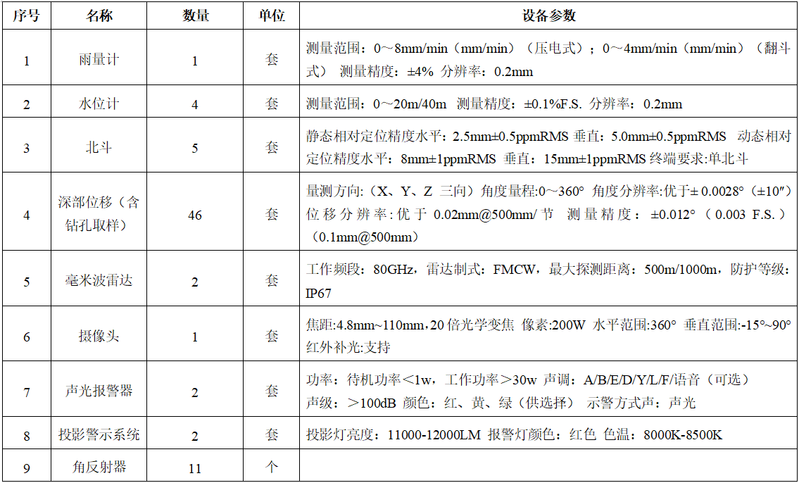 屏幕截圖 2025-07-14 090804.png