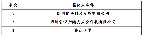 1757056549827009987.png image.png